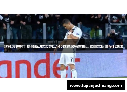 欧冠历史射手榜最新动态C罗以140球稳居榜首梅西紧随其后追至129球