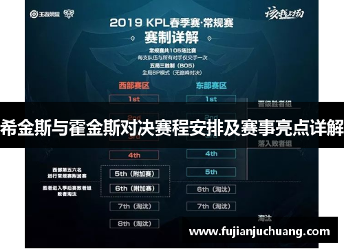 希金斯与霍金斯对决赛程安排及赛事亮点详解